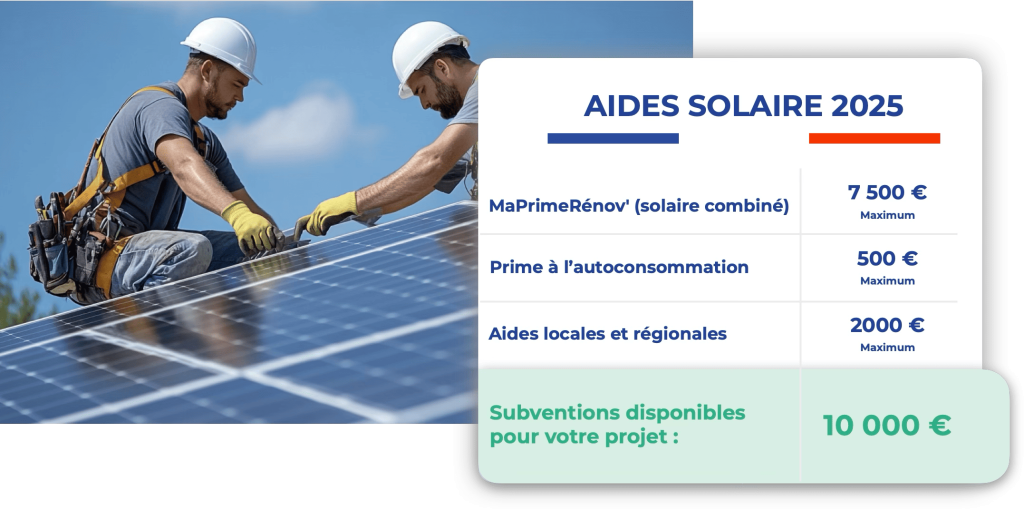 découvrez les aides étatiques disponibles en 2026 pour l'installation de panneaux solaires et profitez des subventions pour réduire vos coûts d'énergie renouvelable.