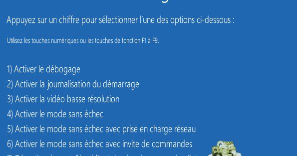 découvrez comment ajuster et optimiser les réglages de votre porte d'entrée sécurisée pour garantir protection et durabilité.