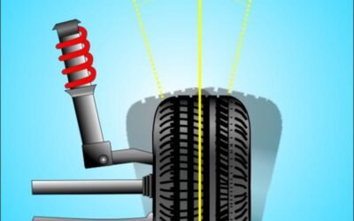 Comment changer le code d’un cadenas facilement et rapidement