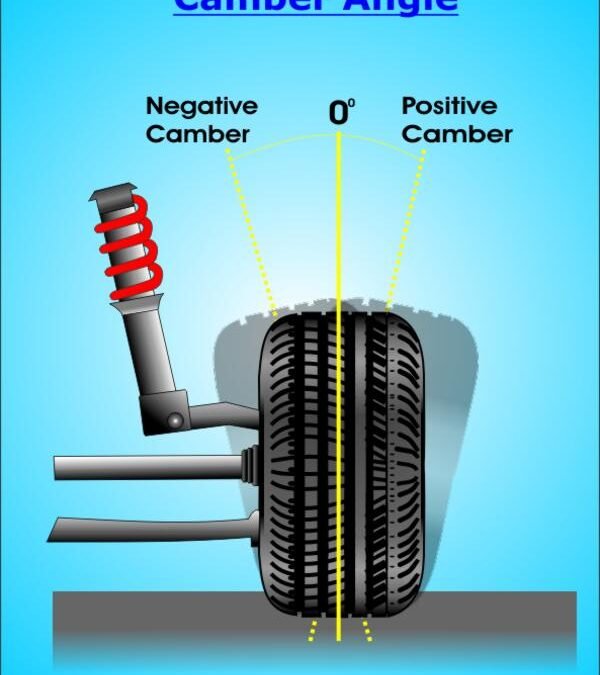 Comment changer le code d&rsquo;un cadenas facilement et rapidement